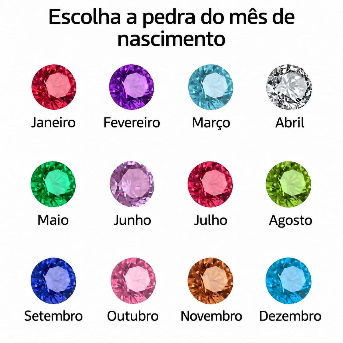 Pulseira Memórias do Meu Pet